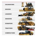 Construction Machinery Rental - Faleh Al Mustaqbil Trading Co.